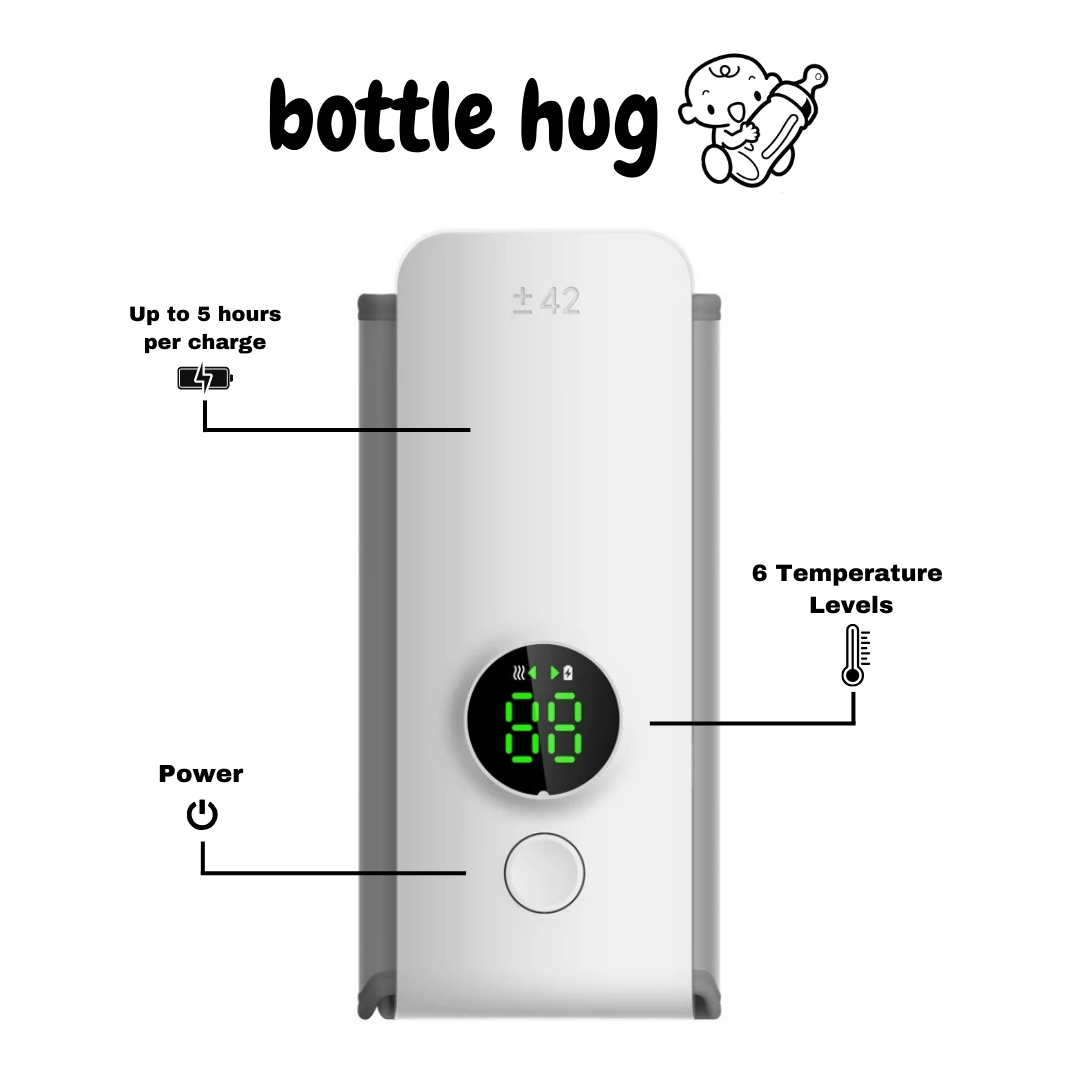 Bottle Hug™